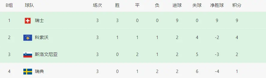 两大英超锋, 赖什, 亿多欧元啊 两大英超锋, 赖什, 亿多欧元啊