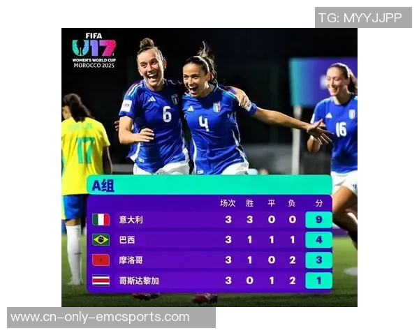 西班牙U17女足对决加拿大U17女足精彩赛事回顾与分析